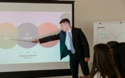 11 Los diez mandamientos de las presentaciones eficaces
